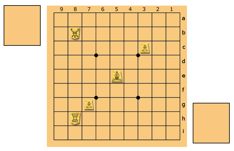 Shogi Playground